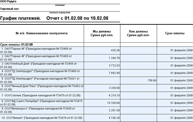 Изображение выглядит как стол Автоматически созданное описание
