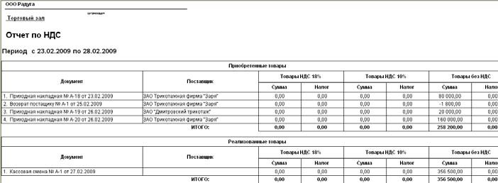 Изображение выглядит как стол Автоматически созданное описание