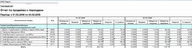Изображение выглядит как стол Автоматически созданное описание