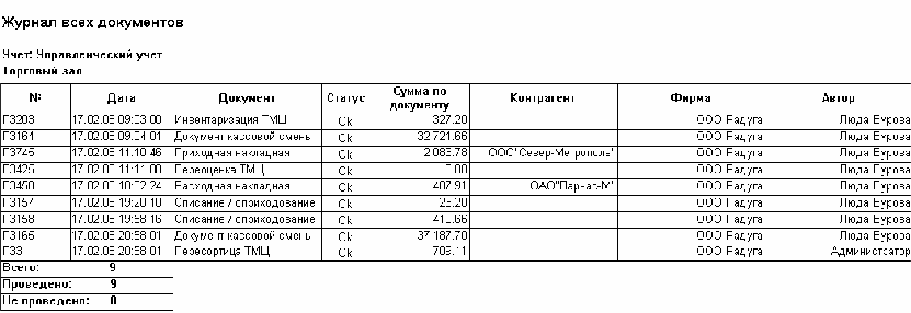 Изображение выглядит как стол Автоматически созданное описание