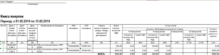 Изображение выглядит как стол Автоматически созданное описание