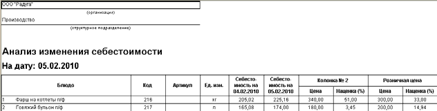 Изображение выглядит как стол Автоматически созданное описание