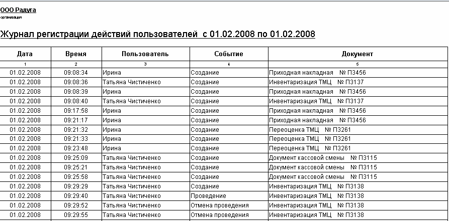 Изображение выглядит как стол Автоматически созданное описание