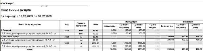 Изображение выглядит как стол Автоматически созданное описание
