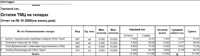 Изображение выглядит как стол Автоматически созданное описание