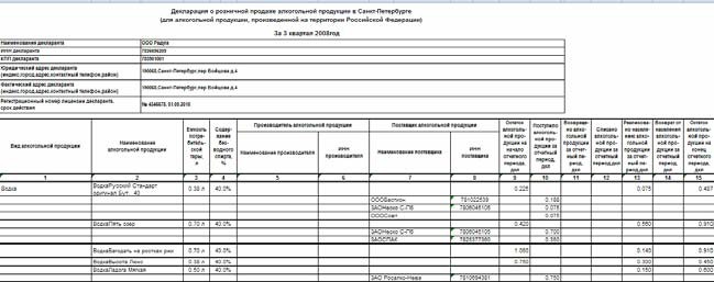 Изображение выглядит как стол Автоматически созданное описание