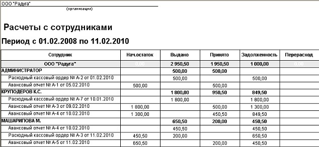 Изображение выглядит как стол Автоматически созданное описание