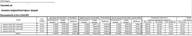 Изображение выглядит как стол Автоматически созданное описание