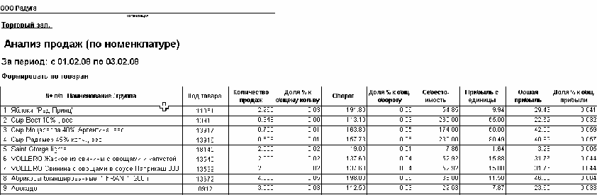 Изображение выглядит как стол Автоматически созданное описание