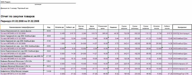 Изображение выглядит как стол Автоматически созданное описание