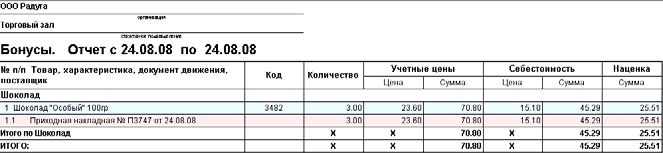 Изображение выглядит как стол Автоматически созданное описание