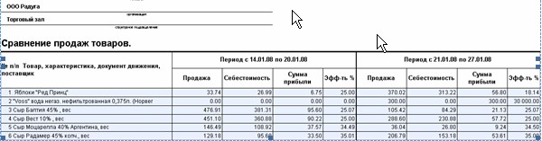 Изображение выглядит как стол Автоматически созданное описание