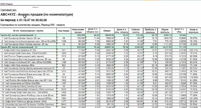 Изображение выглядит как стол Автоматически созданное описание