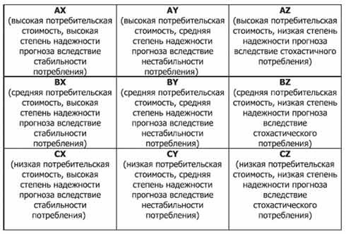 Изображение выглядит как стол Автоматически созданное описание