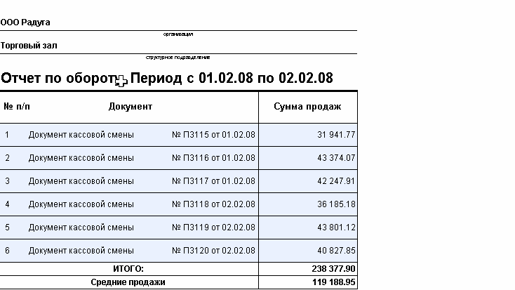 Изображение выглядит как стол Автоматически созданное описание