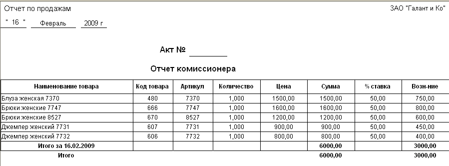 Изображение выглядит как стол Автоматически созданное описание