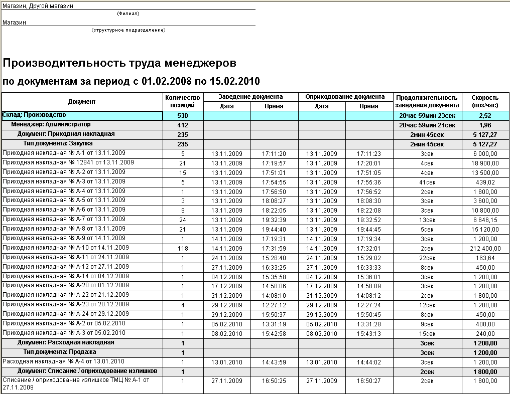 Изображение выглядит как стол Автоматически созданное описание