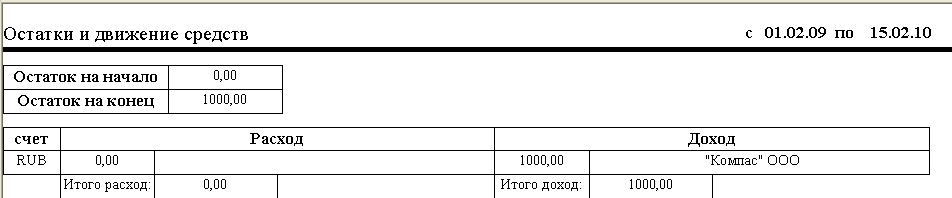 Изображение выглядит как стол Автоматически созданное описание