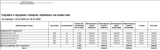 Изображение выглядит как стол Автоматически созданное описание