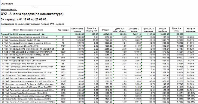 Изображение выглядит как стол Автоматически созданное описание