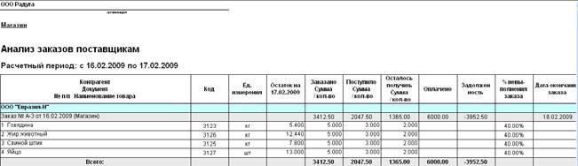 Изображение выглядит как стол Автоматически созданное описание
