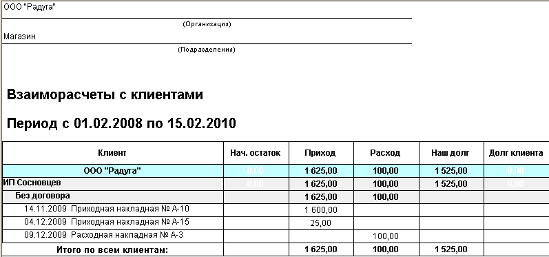 Изображение выглядит как стол Автоматически созданное описание