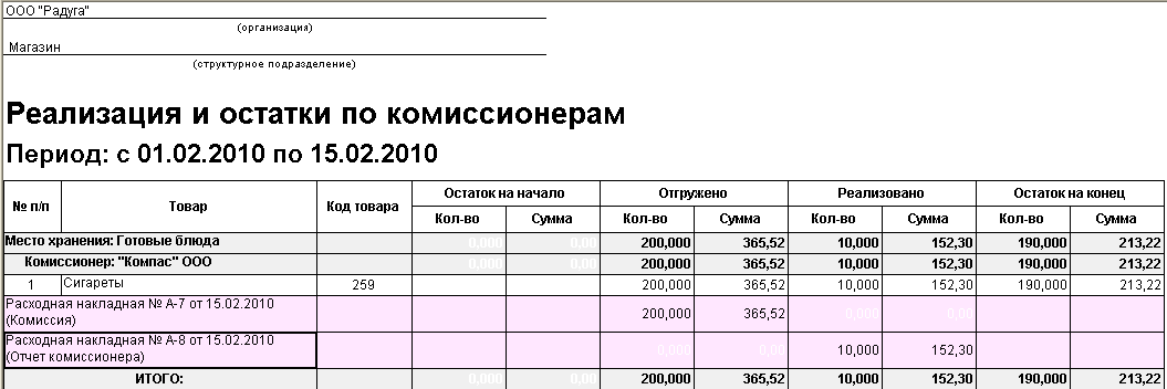 Изображение выглядит как стол Автоматически созданное описание