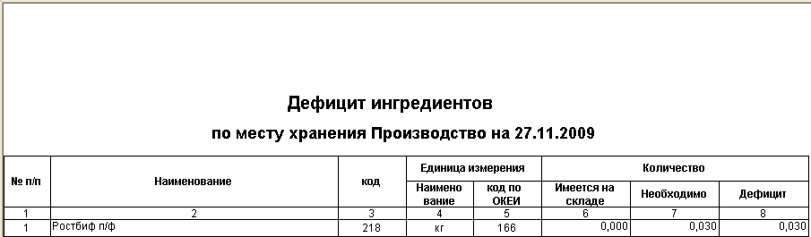 Изображение выглядит как стол Автоматически созданное описание