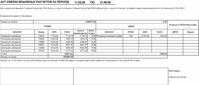 Изображение выглядит как стол Автоматически созданное описание